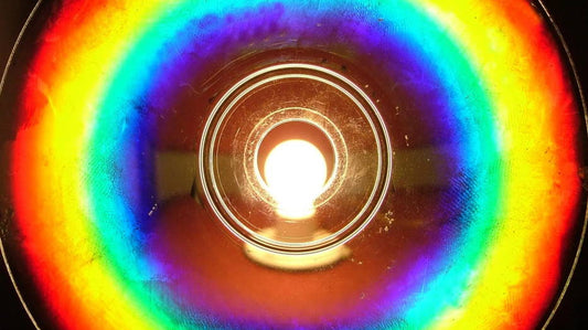 Spectrum Analysis: Breaking it all down