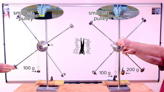 A Better way of Demonstrating Rotational Inertia