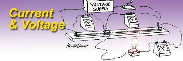Lab #34.1 Electricity and Magnetism: Ohm, Ohm on the Range
