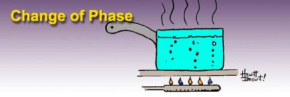 Lab #23.4 Heat: Cooling by Boiling