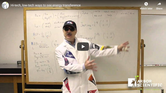 See Energy Transformation with a Thermal Camera or Steel Spheres