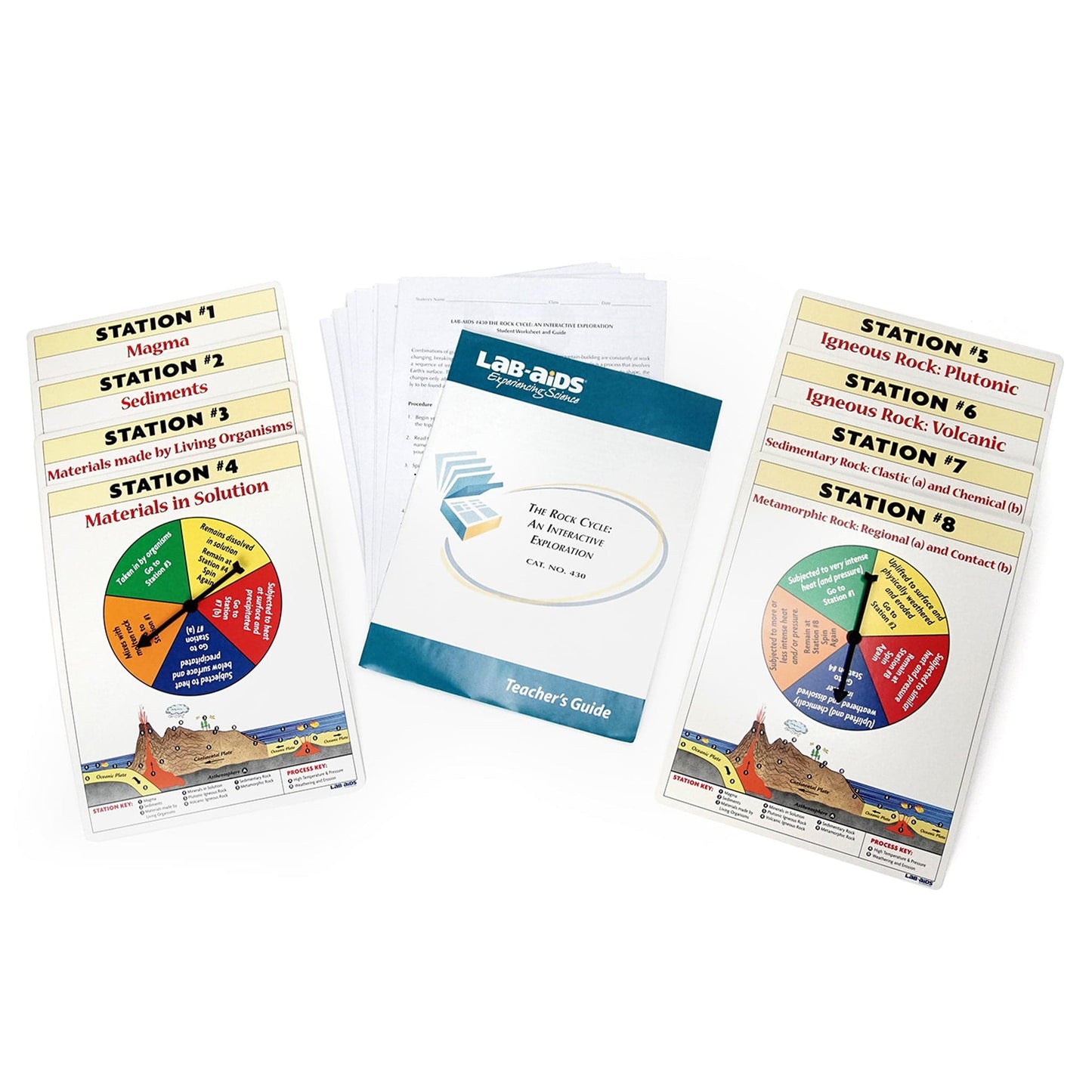 Arbor Scientific The Rock Cycle - An Interactive Exploration Through Geologic Time Kit