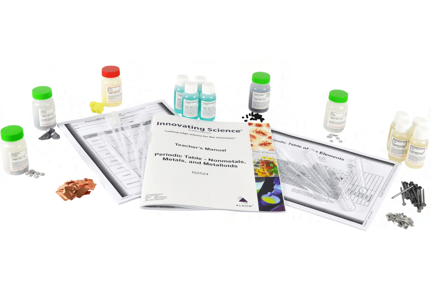 Arbor Scientific Periodic Table: Nonmetals, Metals, and Metalloids