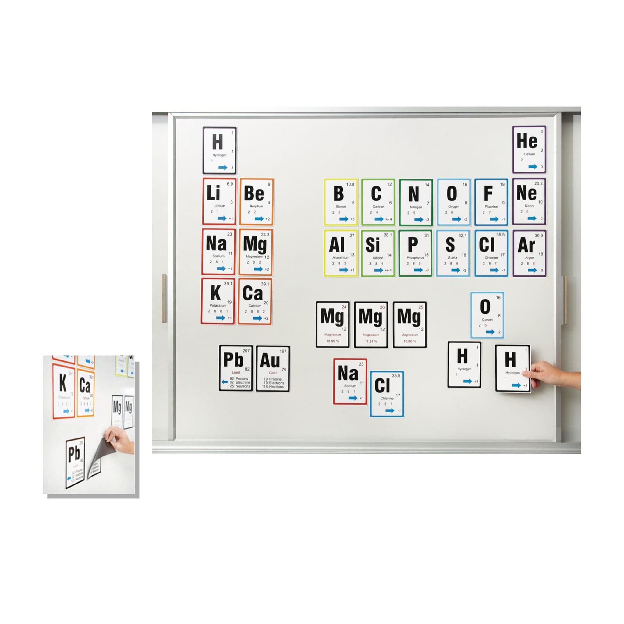 Periodic Table Magnetic Cards - Arbor Scientific