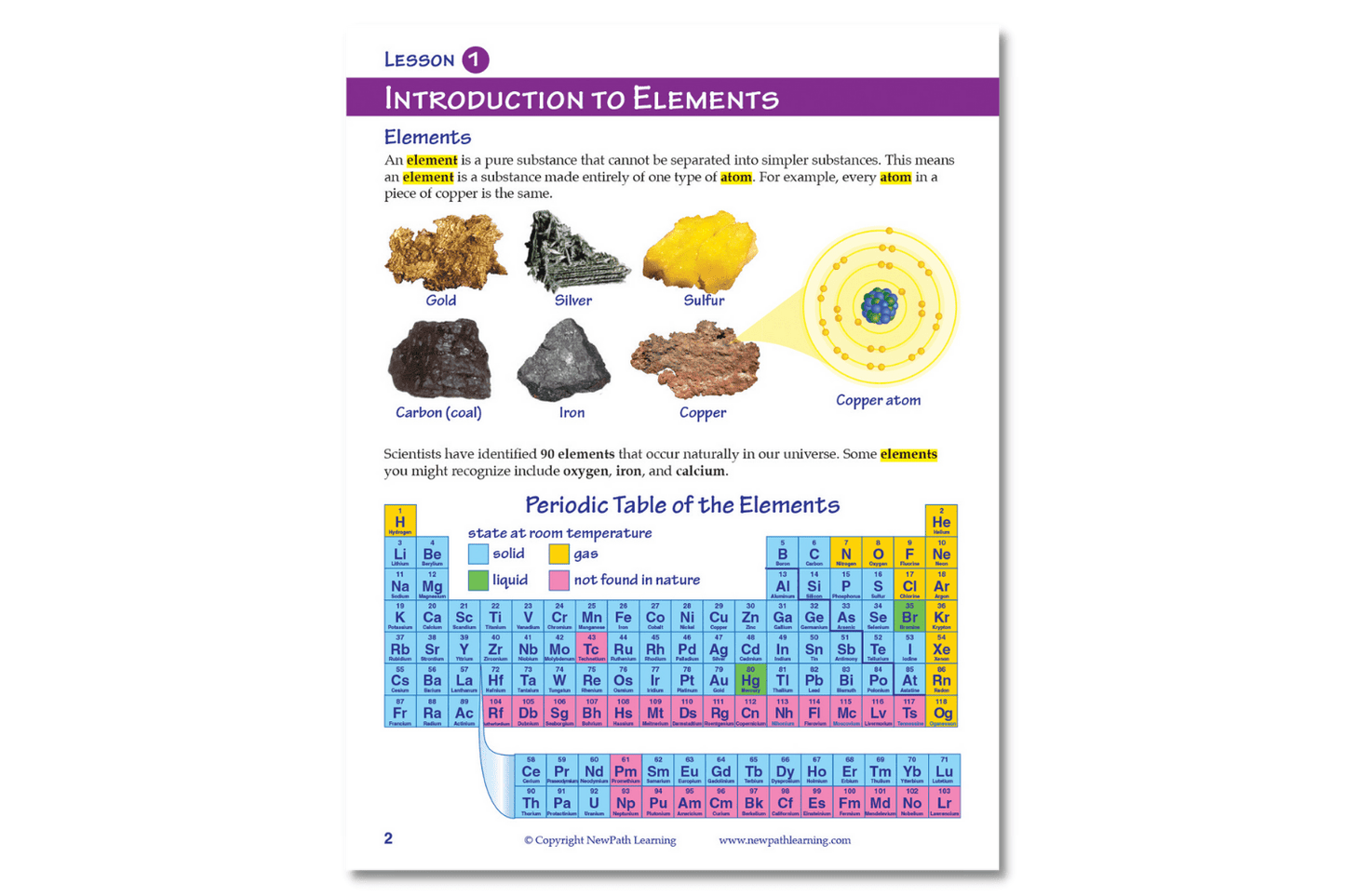 Arbor Scientific Elements & the Periodic Table Learning Guide