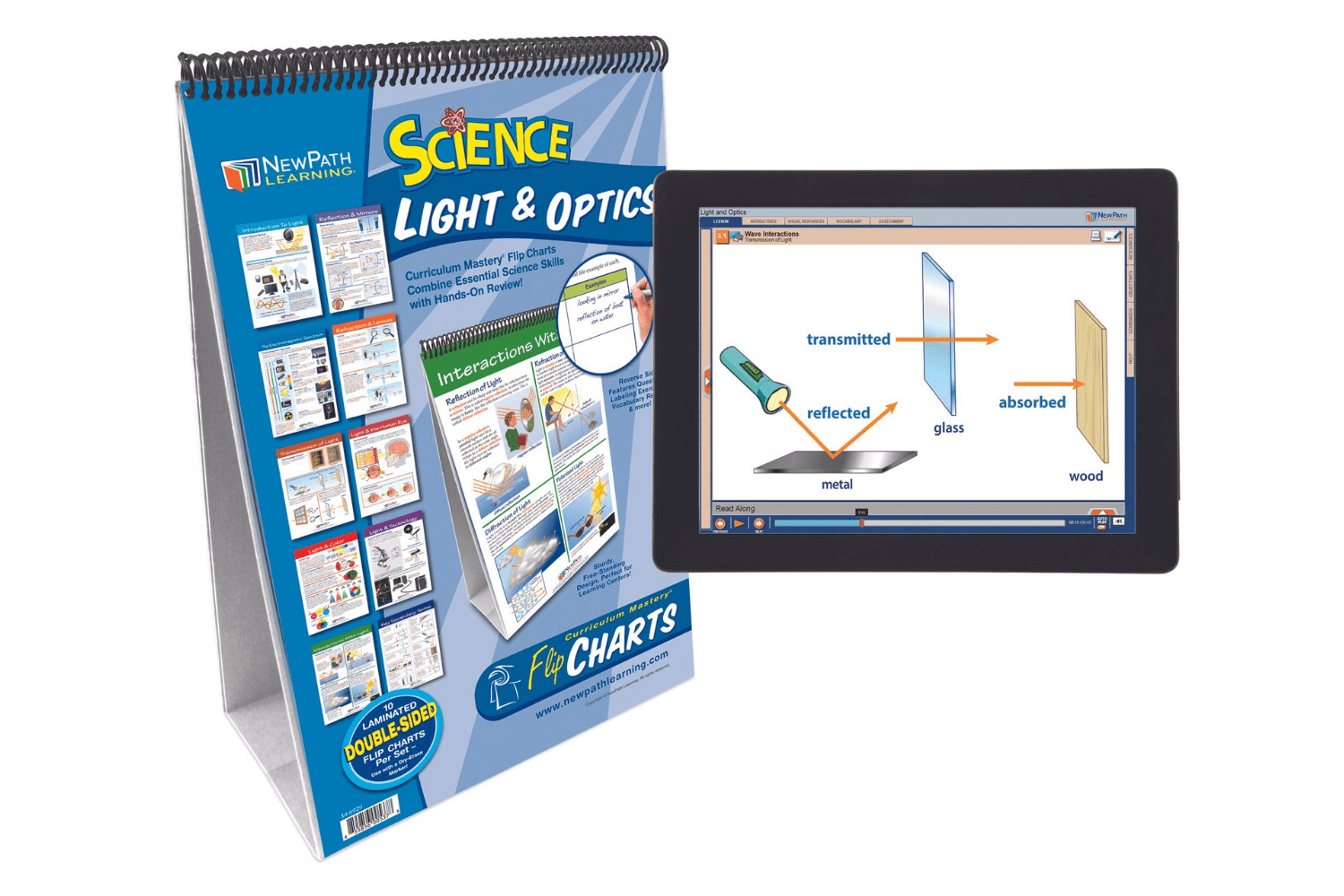 NewPath　Set　Scientific　Flip　Optics　Light　Chart　–　Multimedia　With　Lesson　Online　Arbor