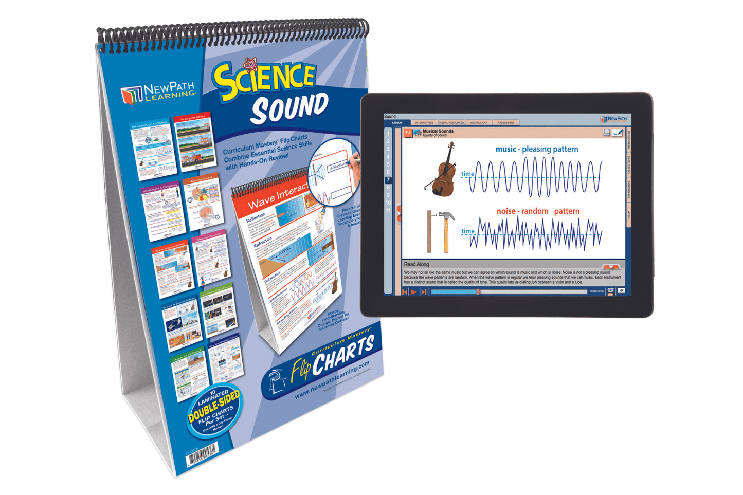 Arbor Scientific Sound Flip Chart Set With Online Multimedia Lesson