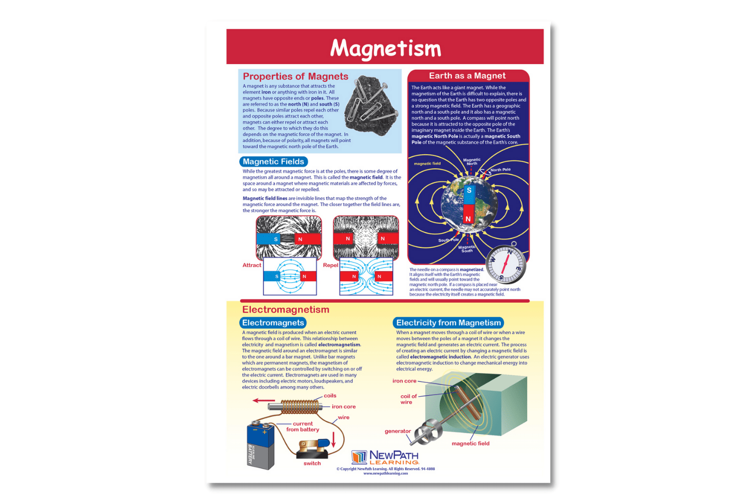 Arbor Scientific Magnetism Learning Center Game, Gr. 6-9