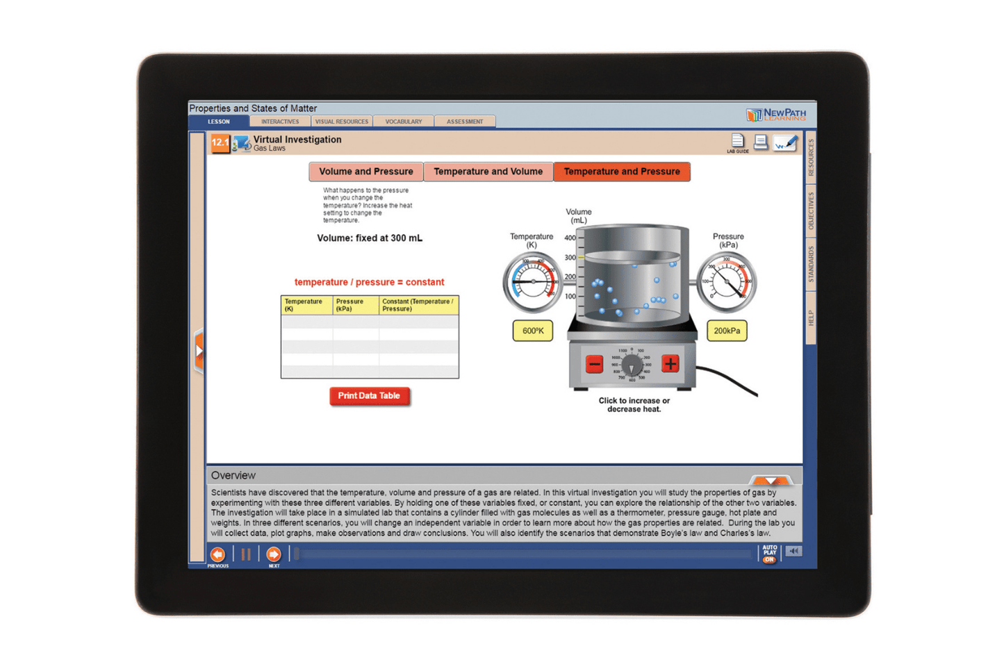 Arbor Scientific Properties & States of Matter Flip Chart Set With Online Multimedia Lesson