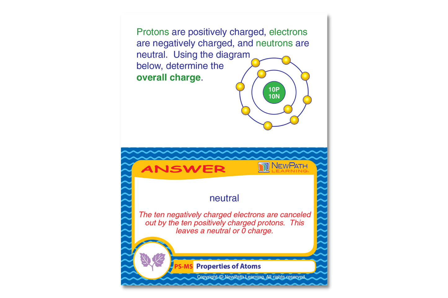 Arbor Scientific Properties of Atoms Learning Center Game, Gr. 6-9