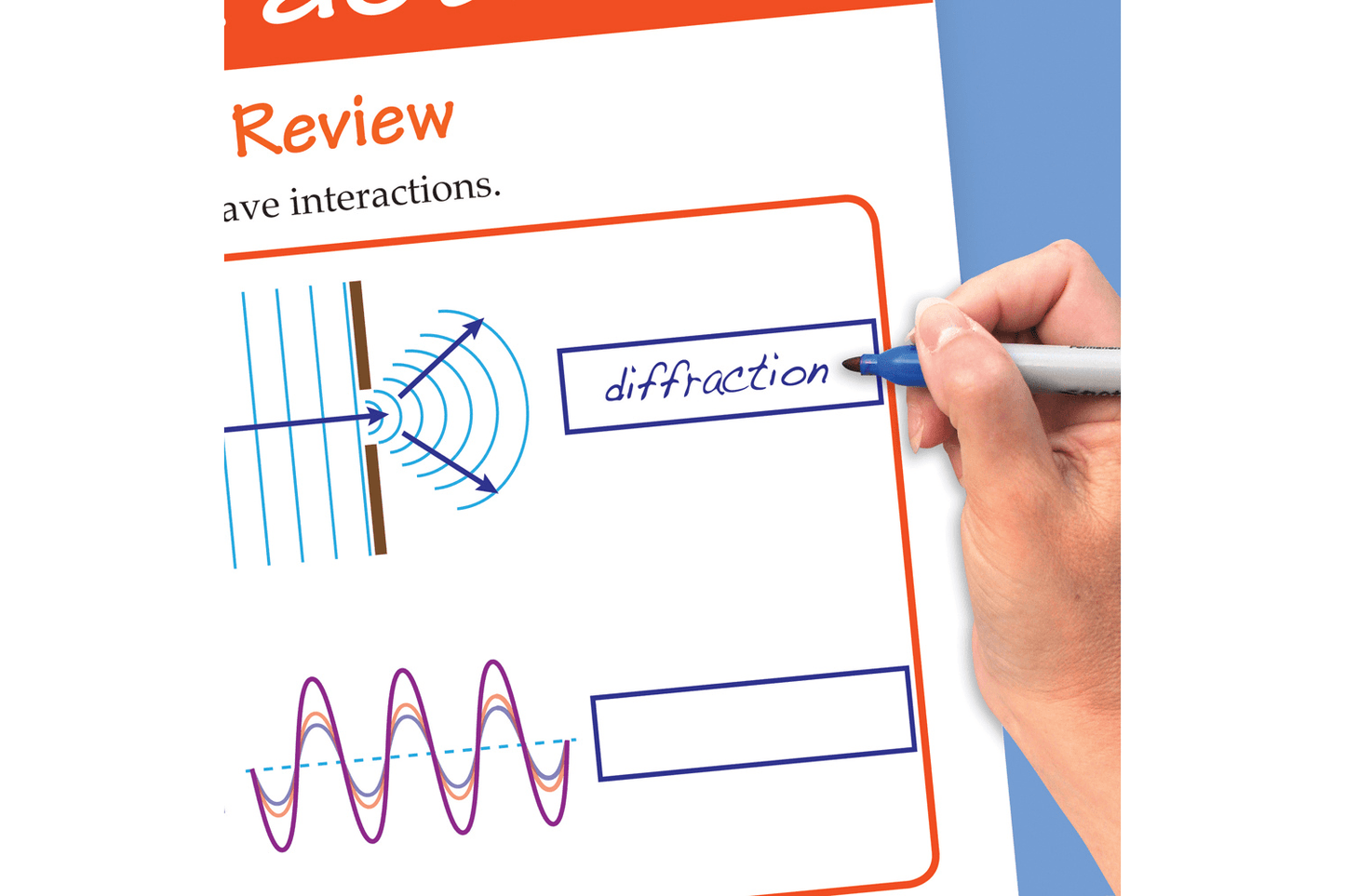 Arbor Scientific Sound Flip Chart Set With Online Multimedia Lesson