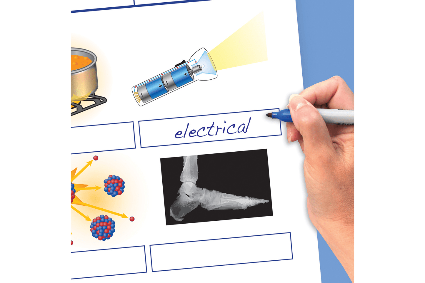 Arbor Scientific Energy: Forms & Changes Flip Chart Set With Online Multimedia Lesson