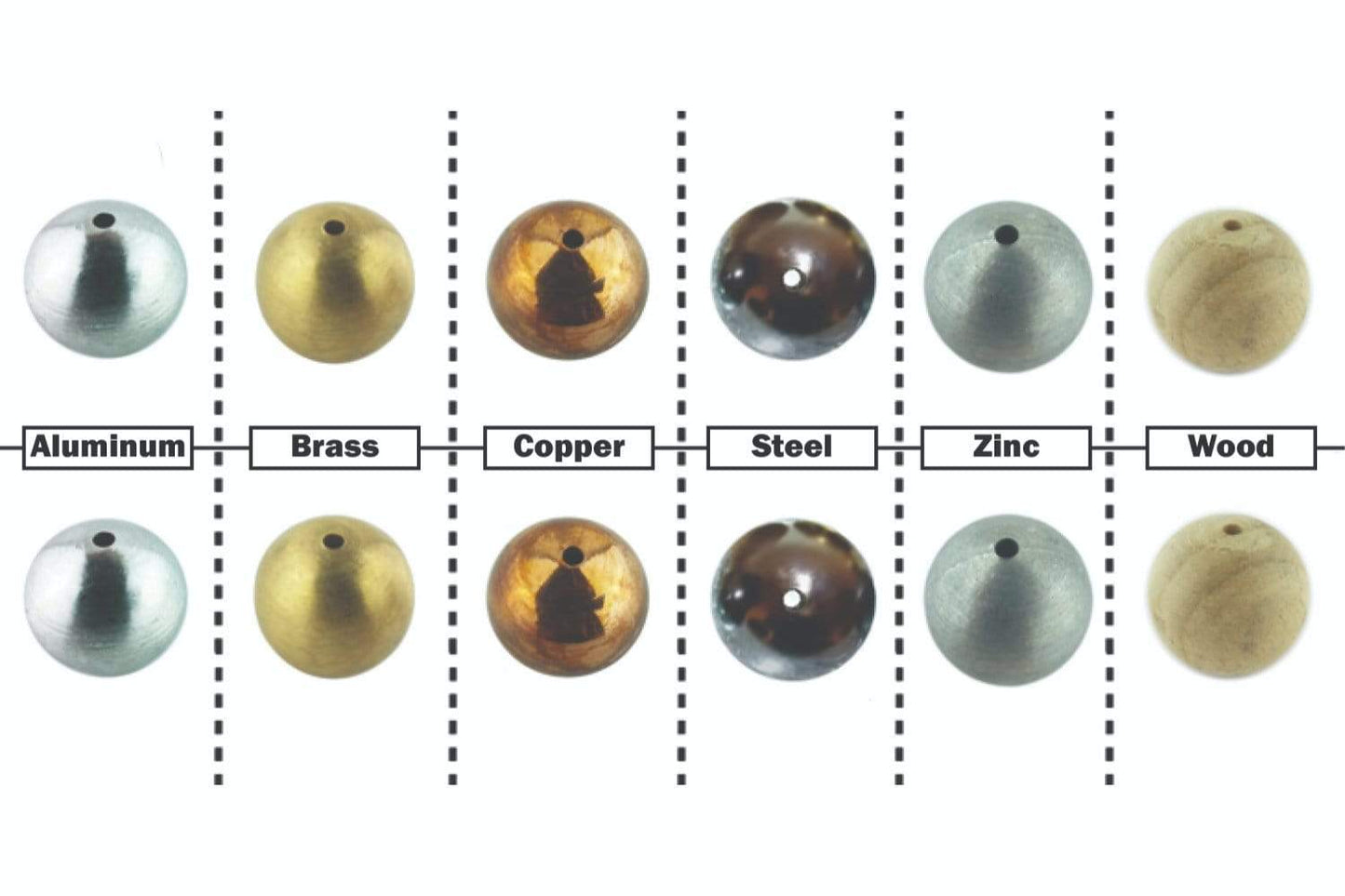 Arbor Scientific Drilled Physics Ball Set