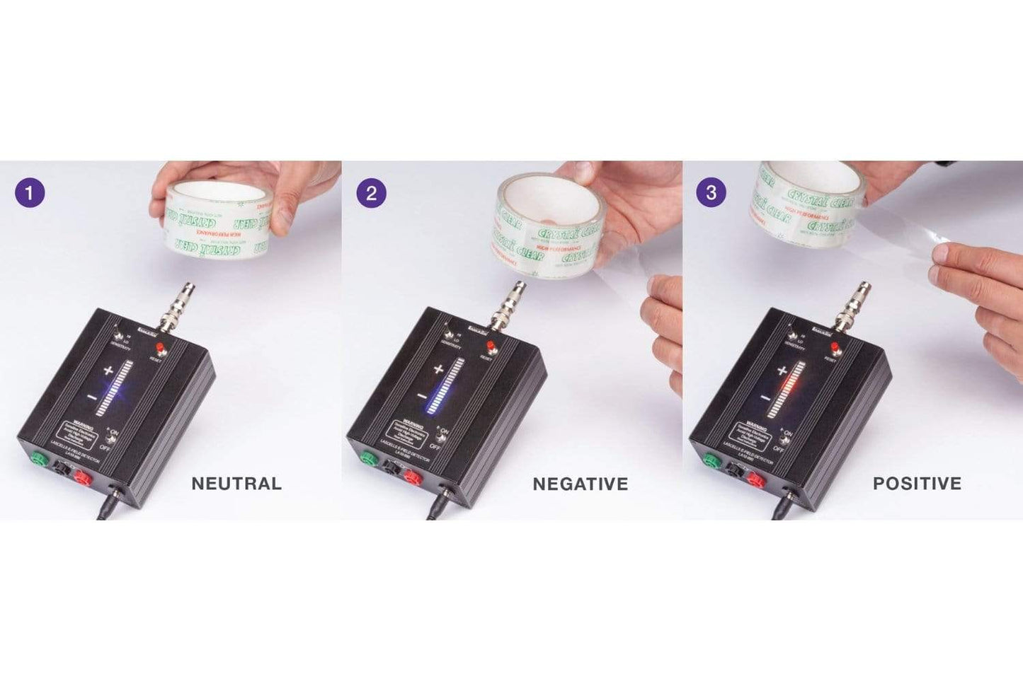 E-Field Detector