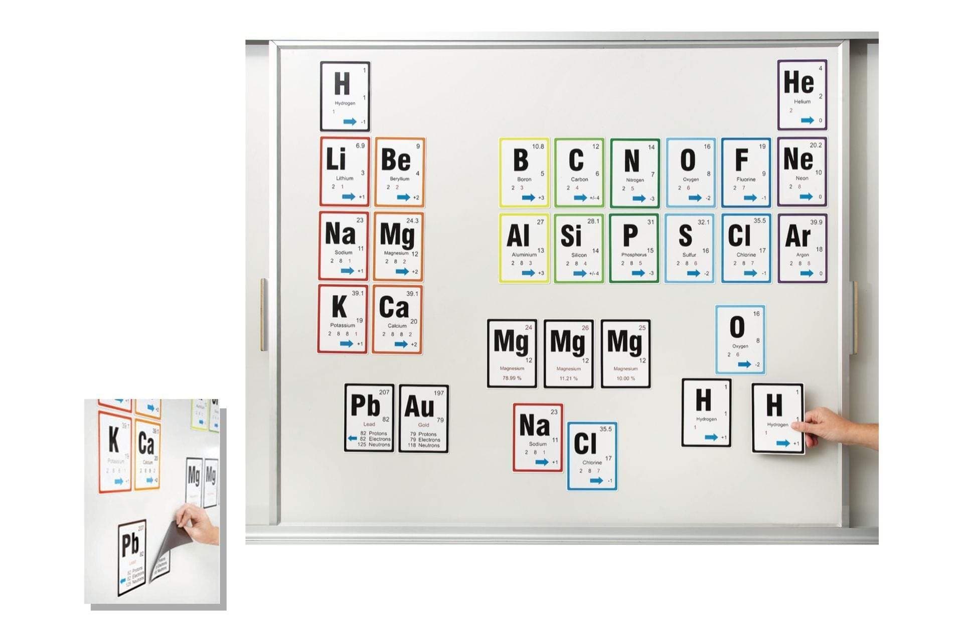 Periodic Table Magnetic Cards - Arbor Scientific