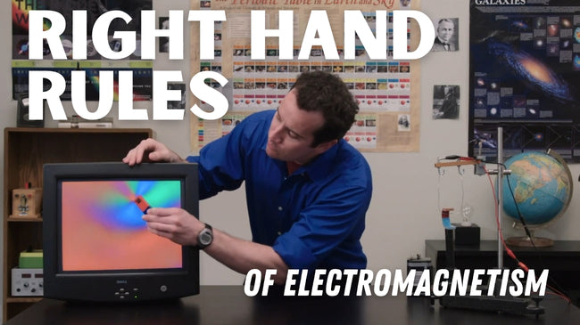 Three Right Hand Rules of Electromagnetism