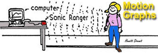 Lab #4.7 Mechanics: Chapter 4  Sonic Ranger