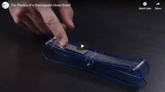 Physics of a Diamagnetic Hover Board
