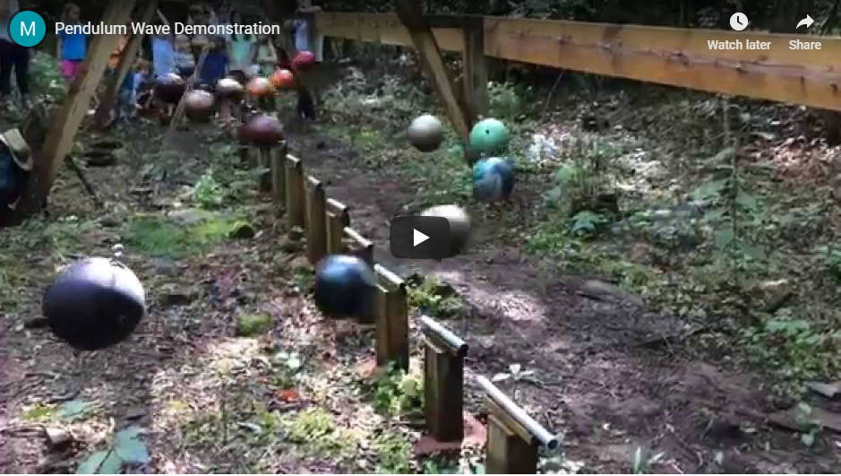 Giant Bowling Ball Pendulum Wave [W/Video]