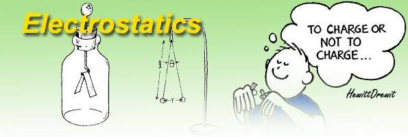 Lab #32.1   Electrostatics: A Force to be Reckoned