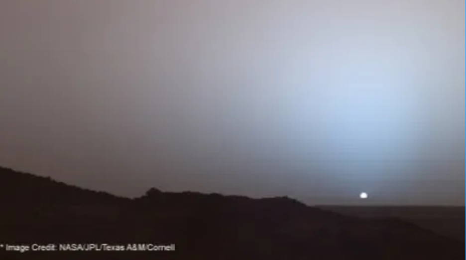 Martian Light Scattering