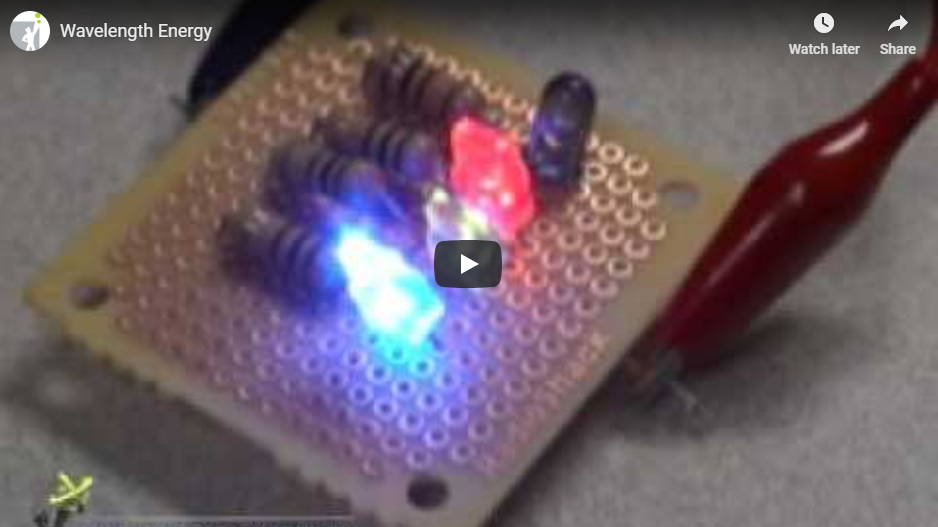 Electricity, Wavelength, and Energy