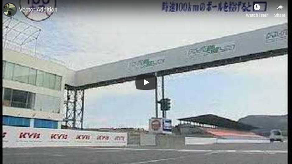 Vector Addition Demo