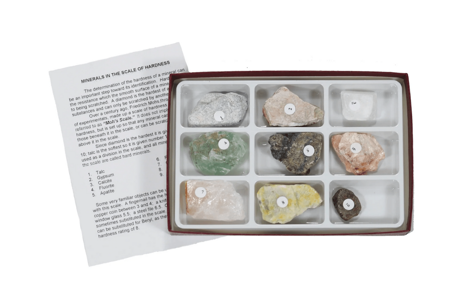Mohs Hardness Scale Softest Gemstone Scale Of Hardness