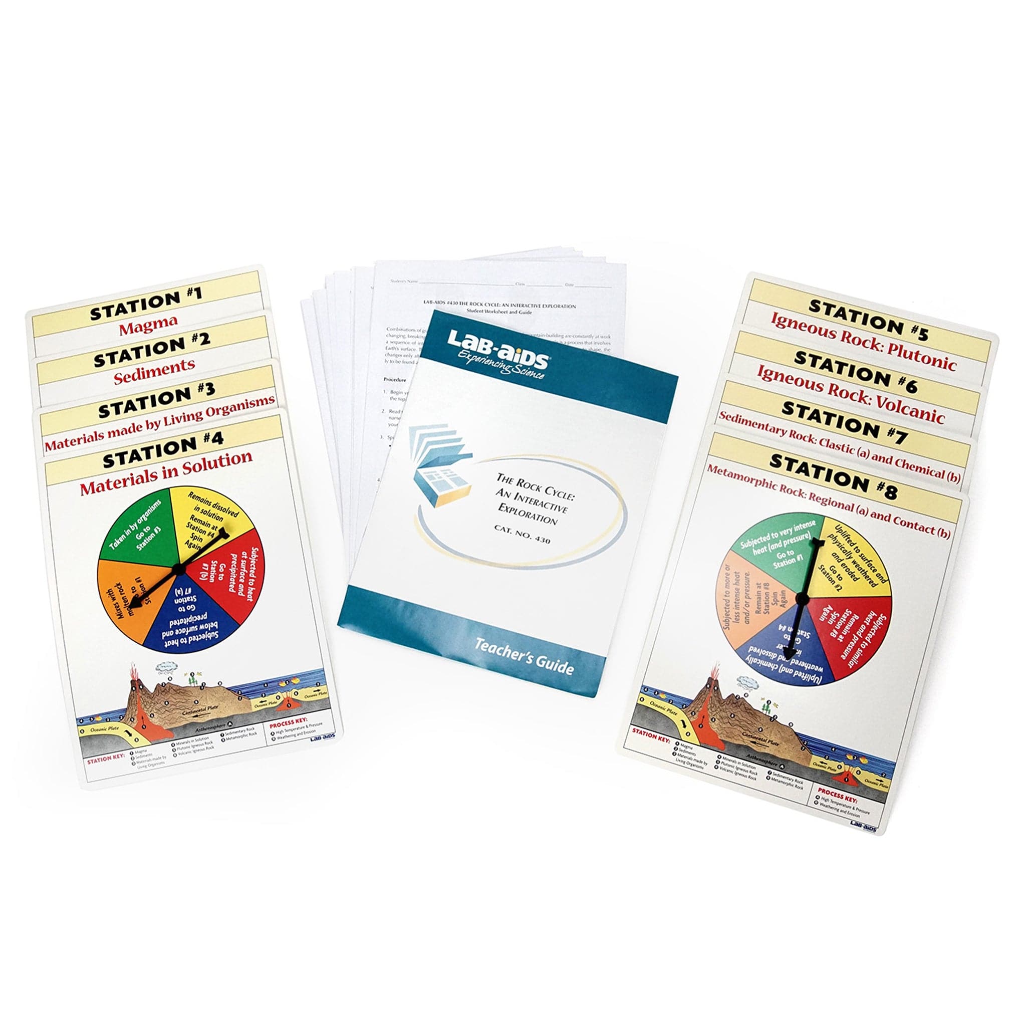 Arbor Scientific The Rock Cycle - An Interactive Exploration Through Geologic Time Kit