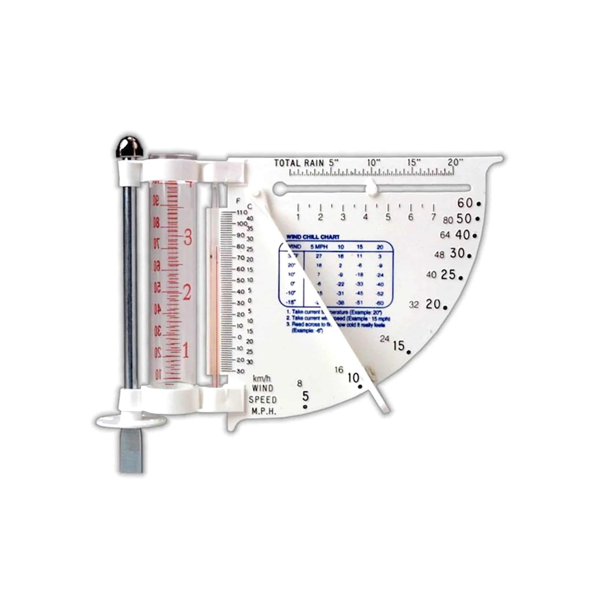 Mini Weather Rader Set Mini Weather Station – Arbor Scientific
