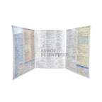 Arbor Scientific Reference Guide, Physics Equations and Answers