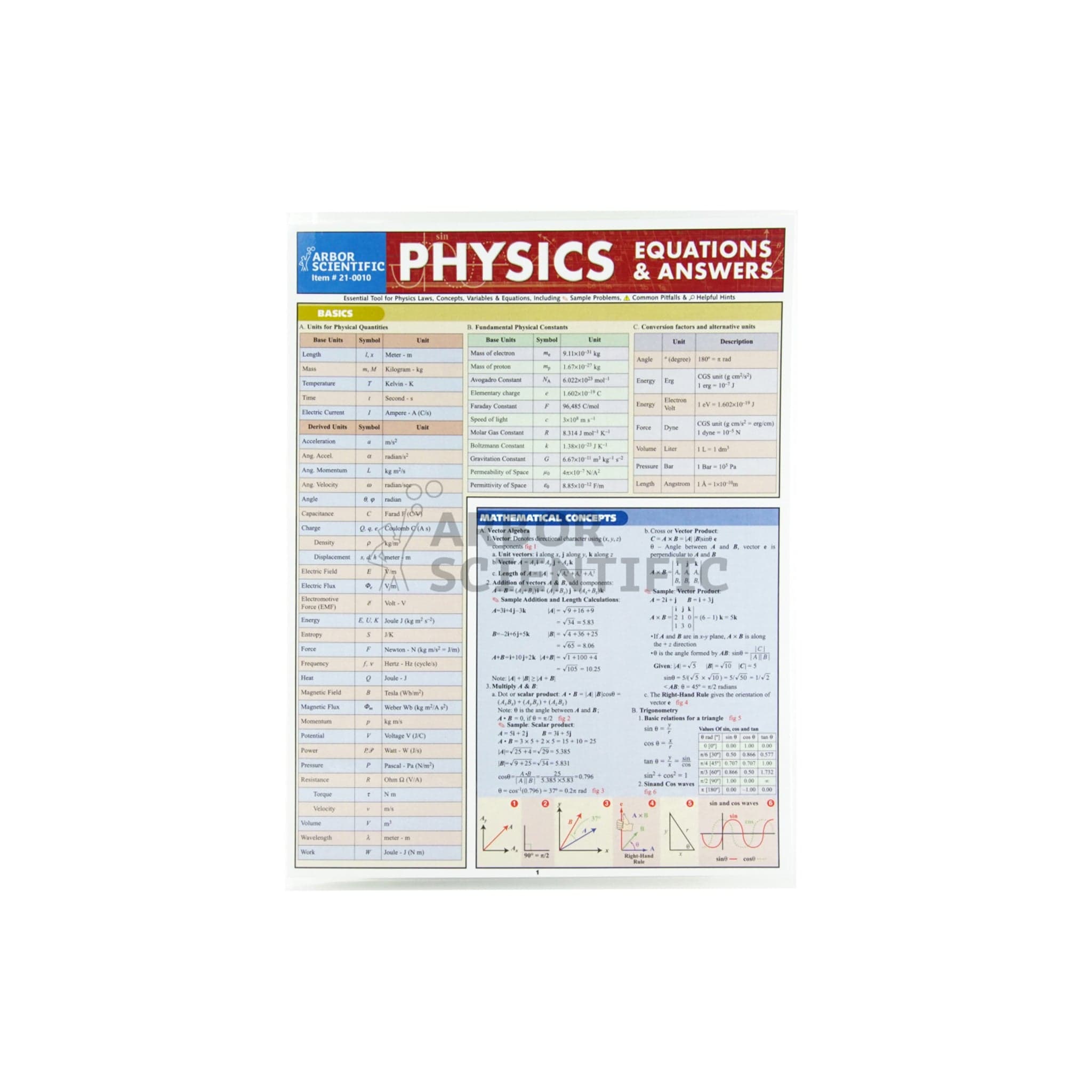 Arbor Scientific Reference Guide, Physics Equations and Answers