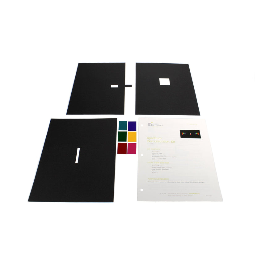 Spectrum Demo Kit, Color and Spectroscopy - Arbor Scientific