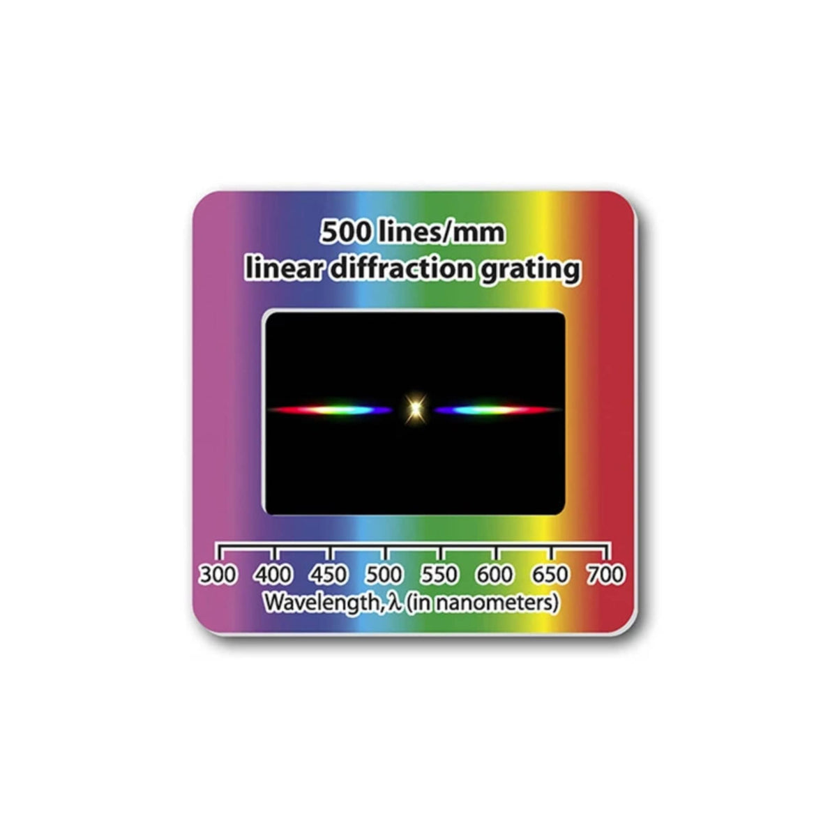 Holographic Diffraction Grating 500 lines/mm 5 Pack - Arbor Scientific