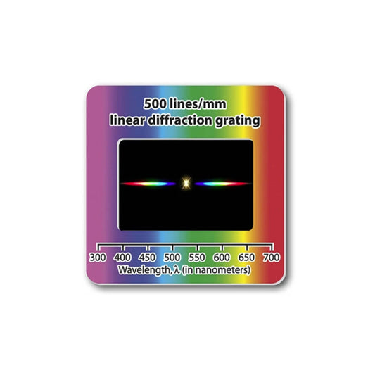 Arbor Scientific Holographic Diffraction Grating 500 lines/mm 5 Pack