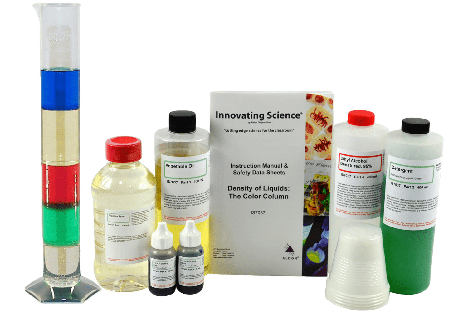 Density of Liquids: The Color Column Demonstration – Arbor Scientific