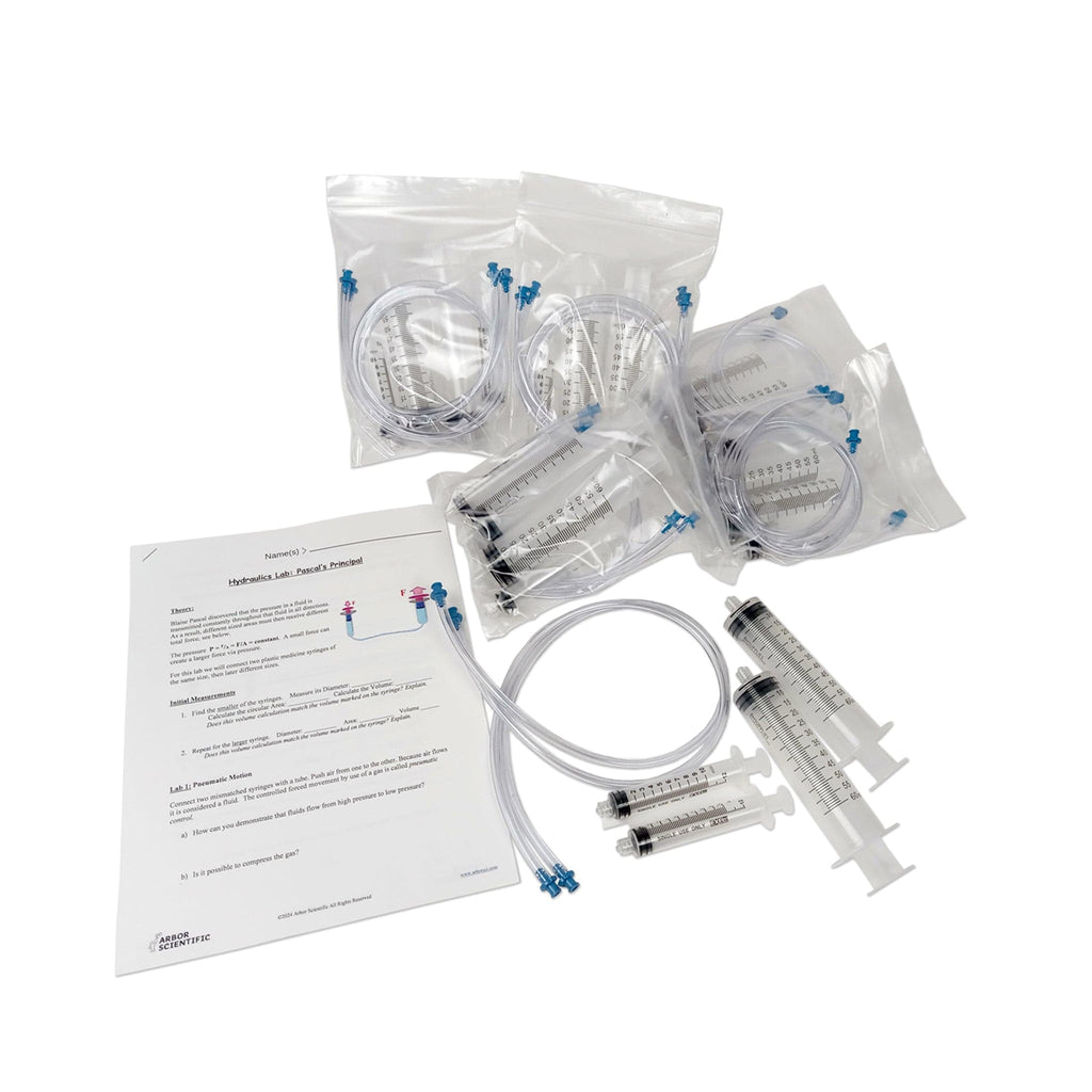 Arbor Scientific Simple Hydraulics Classroom Kit: Pascal's Principle