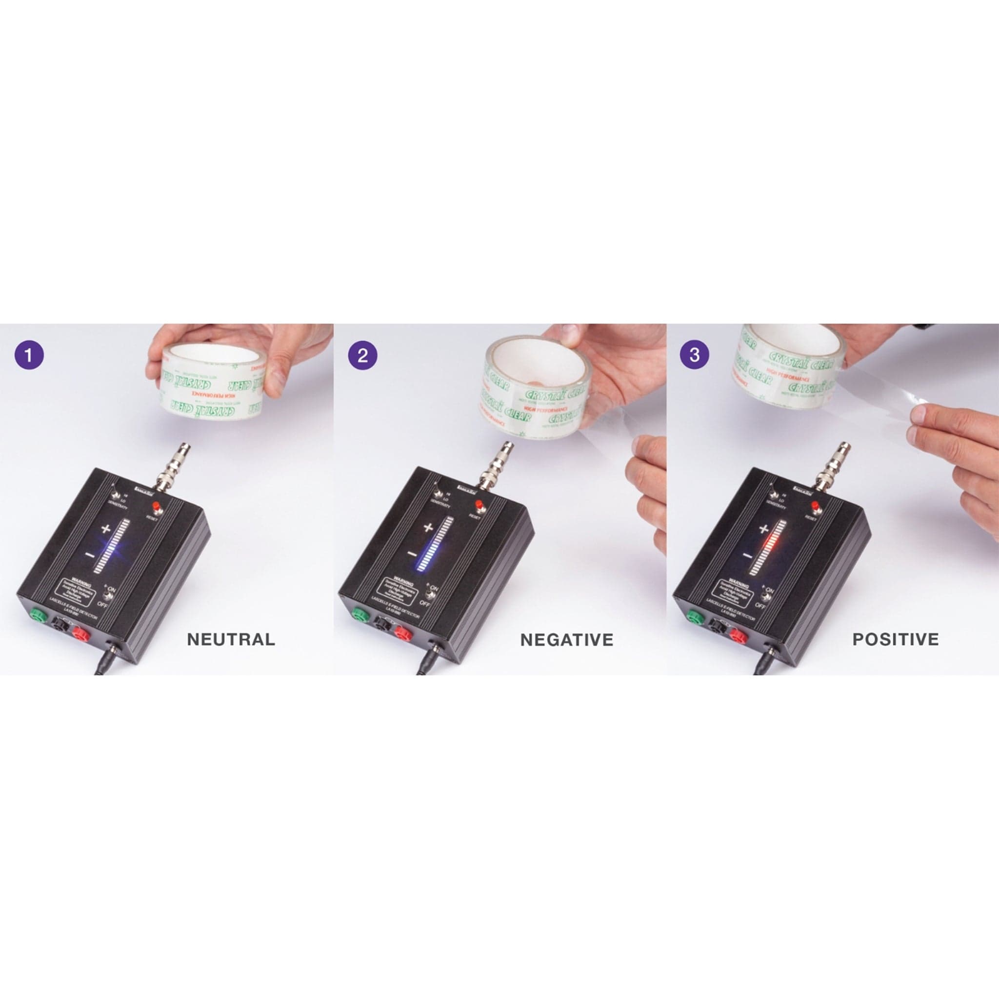 Arbor Scientific E-Field Detector