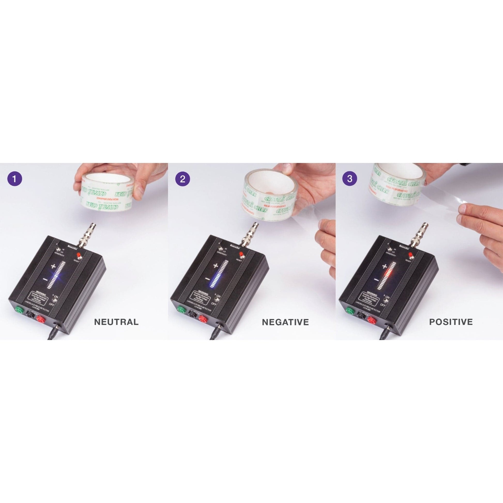 Arbor Scientific E-Field Detector