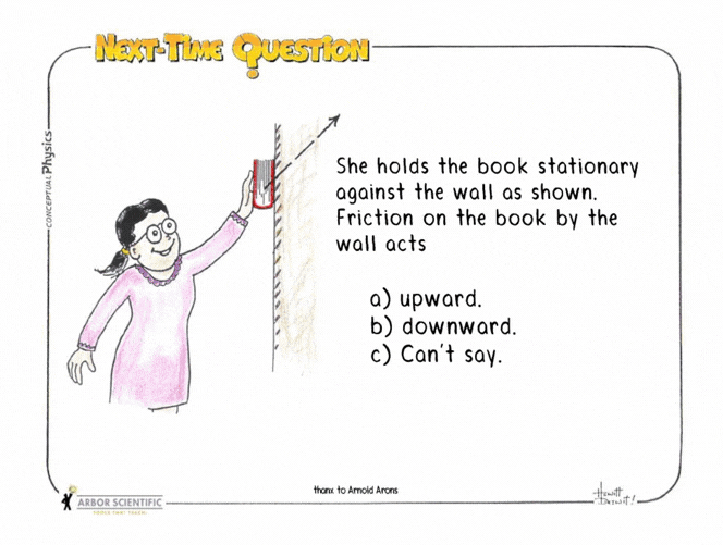 Gif showing examples of Next Time Questions