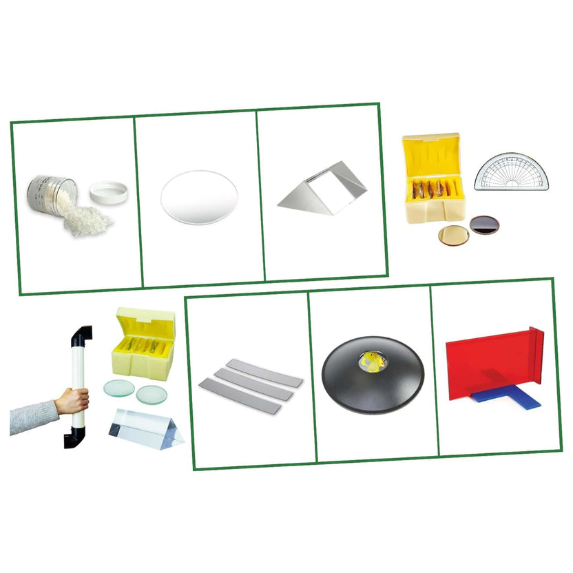 Reflection and Refraction Discovery Bundle – Arbor Scientific