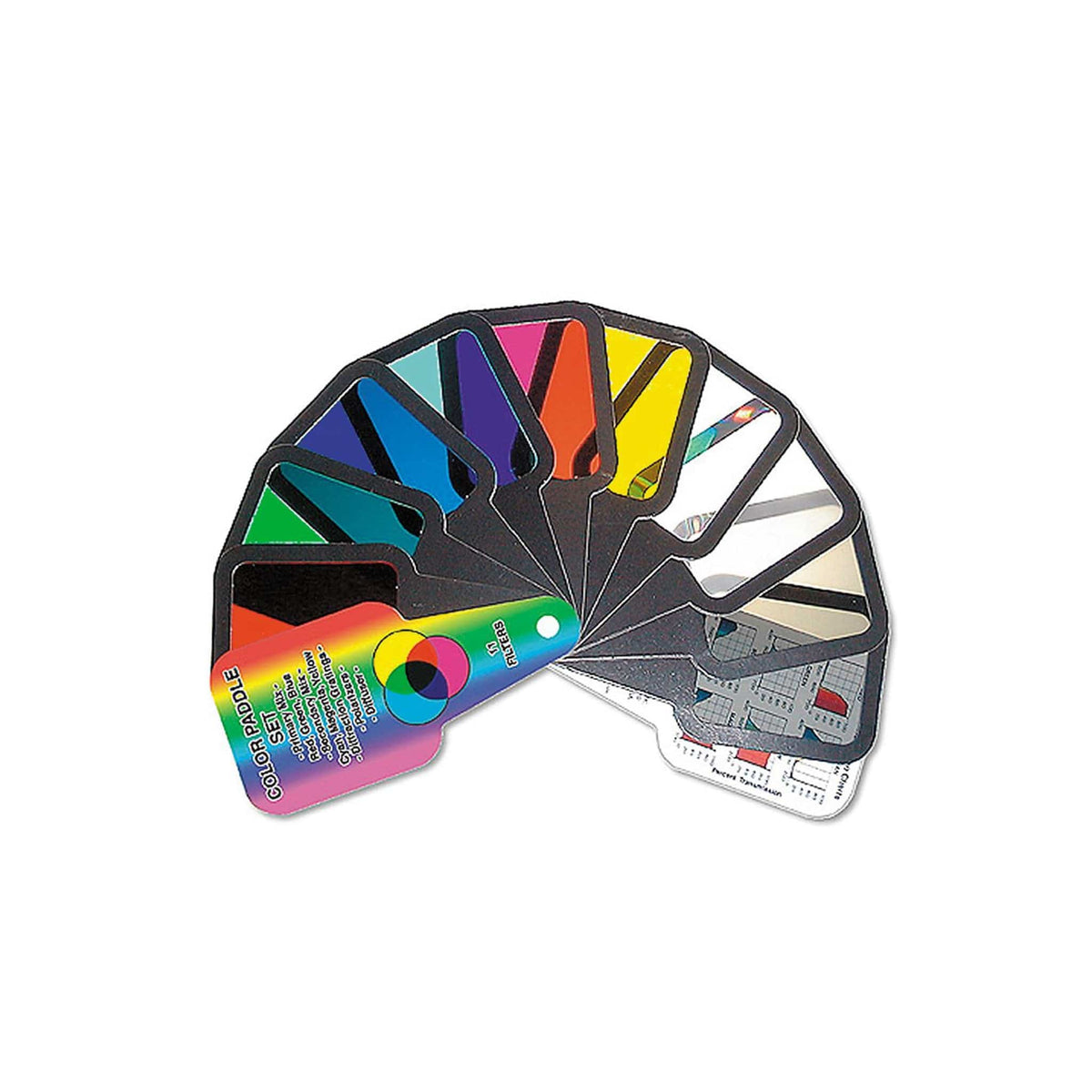 Color Filter Paddle Set – Arbor Scientific