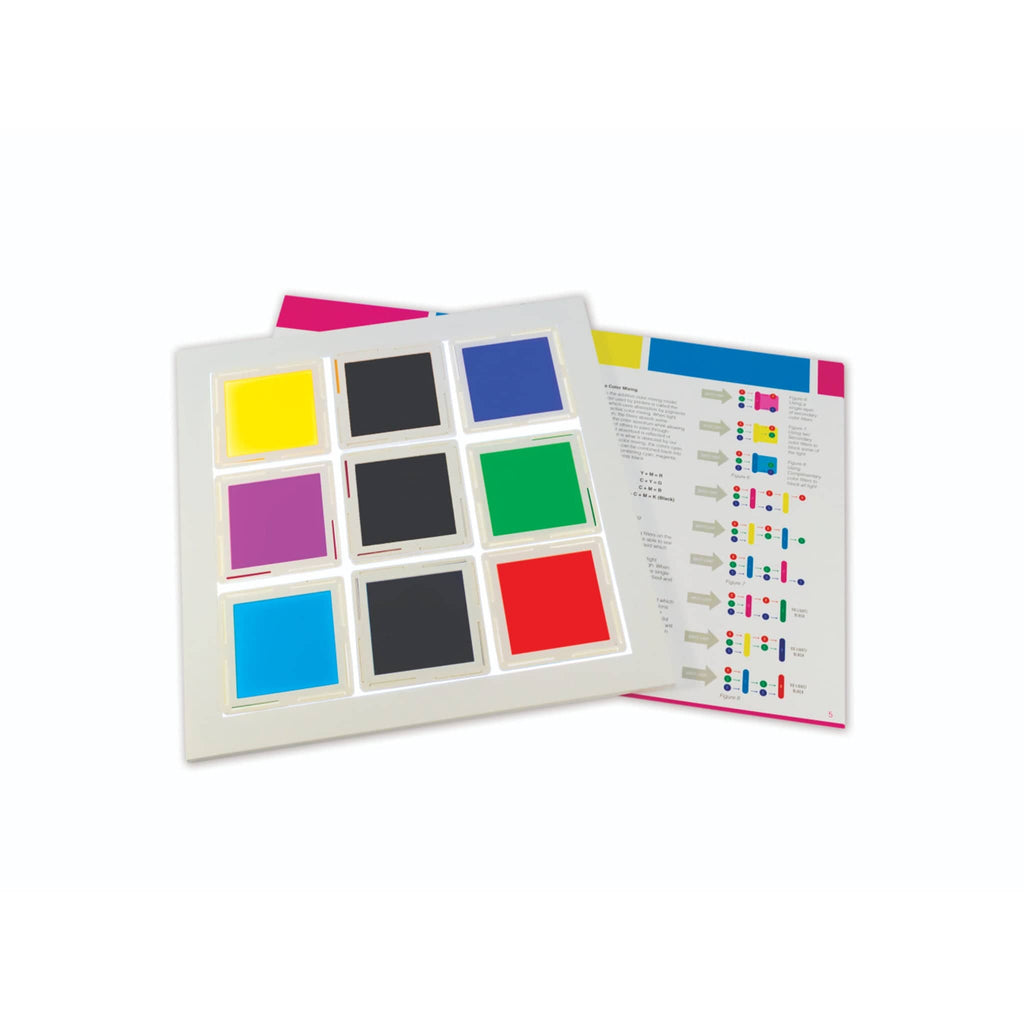 Arbor Scientific Subtractive Color Theory Demonstration