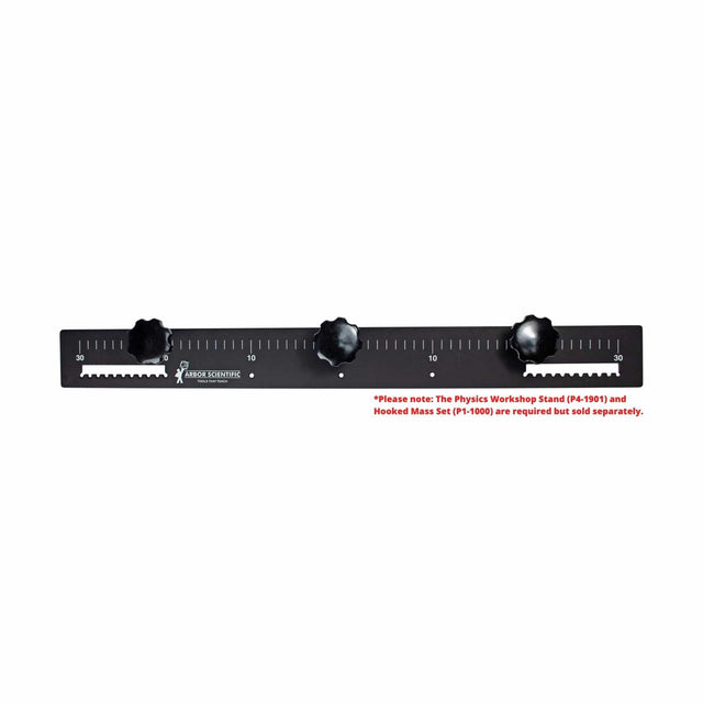 Lever Lab – Arbor Scientific