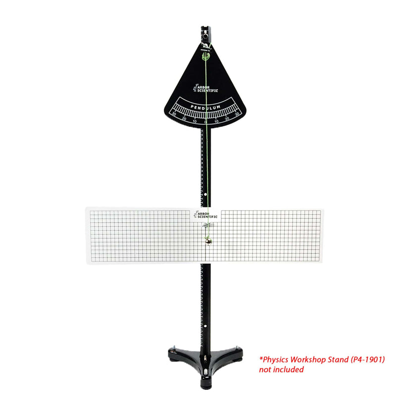 Pendulum Lab – Arbor Scientific