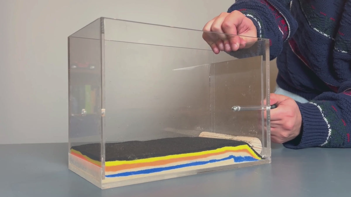 Tectonics Model Set - Learning About Faults, Folds and Plate Movements ...