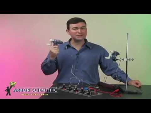 Genecon Hand Crank Generator