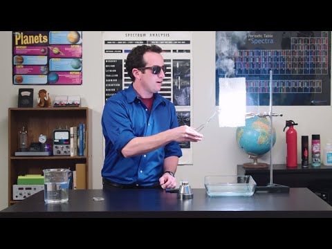 Magnesium Ribbon, 24" (61 cm)