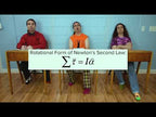 Rotational Inertia Demonstrator