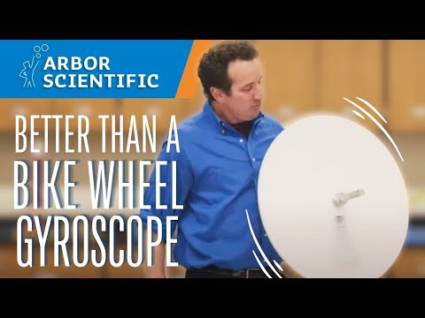 Gyroscope Wheel
